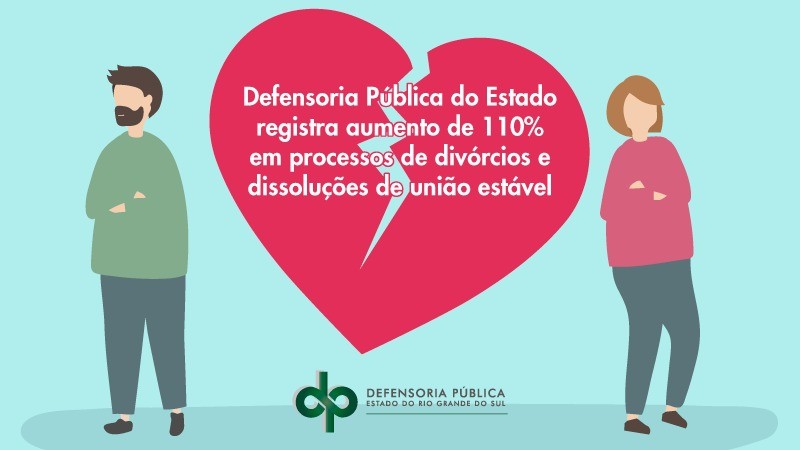 Casal de costas um para o outro, separados por um coração vermelho partido, com o texto escrito "Defensoria Pública do Estado registra aumento de 110% em processos de divórcios e dissoluções de união estável". 